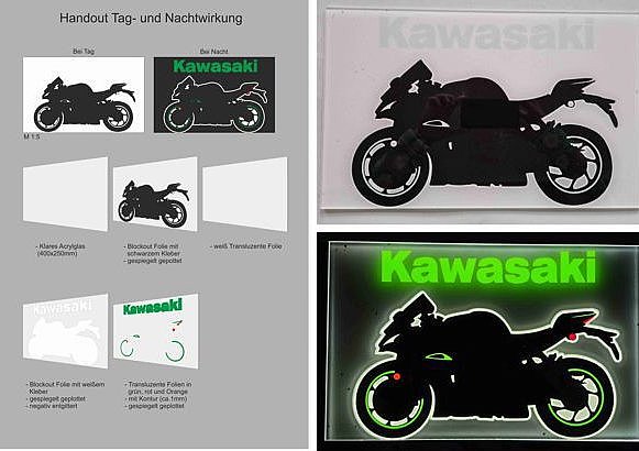 Entwurf »Kawasaki« mit Schichtaufbau und Umsetzung in Acrylglas
