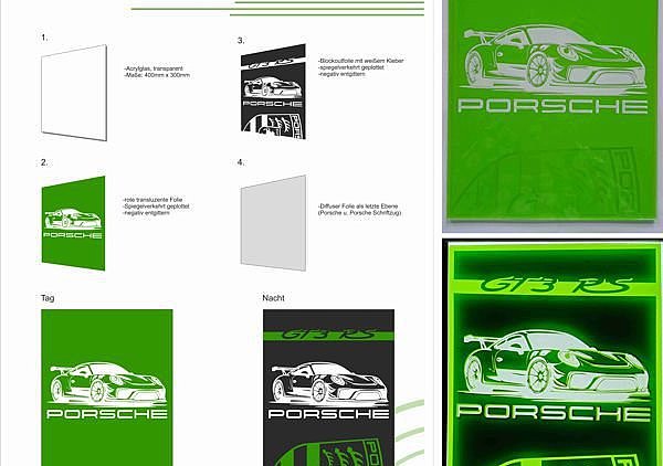 Entwurf »Porsche« mit Schichtaufbau und Umsetzung in Acrylglas
