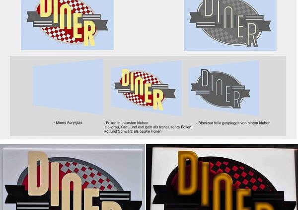 Entwurf »Diner« mit Schichtaufbau und Umsetzung in Acrylglas