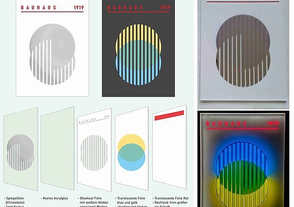 Entwurf »Bauhaus« mit Schichtaufbau und Umsetzung in Acrylglas